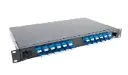 Indoor Fiber Optic Distribution Panel 24 Port 19” 1U – SC Duplex or LC Quad