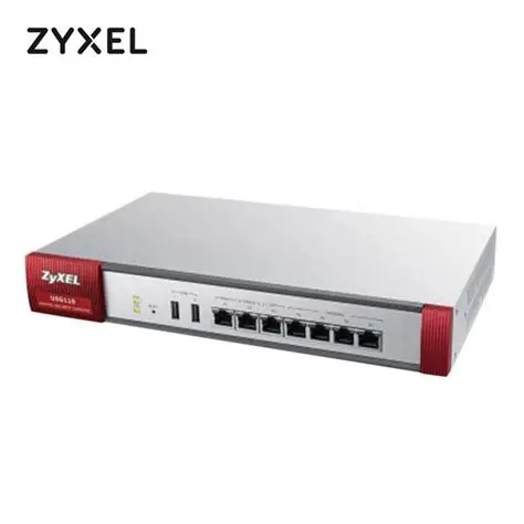 USG Unified Security Firewall, 2×WAN, from ZyXEL 4×LAN/DMZ, comprehensive UTM protection.